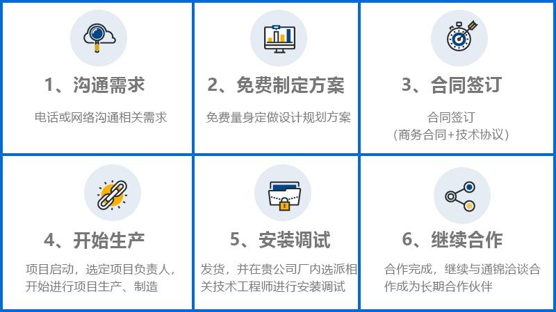 汽车转向泵生产装配线